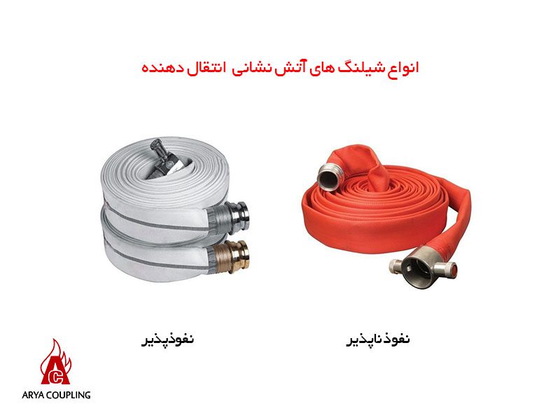شیلنگ آتش نشانی انتقال دهنده